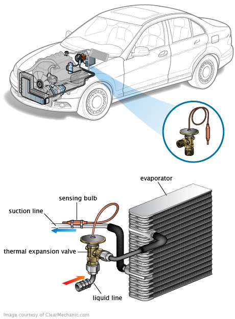 See B1E62 repair manual